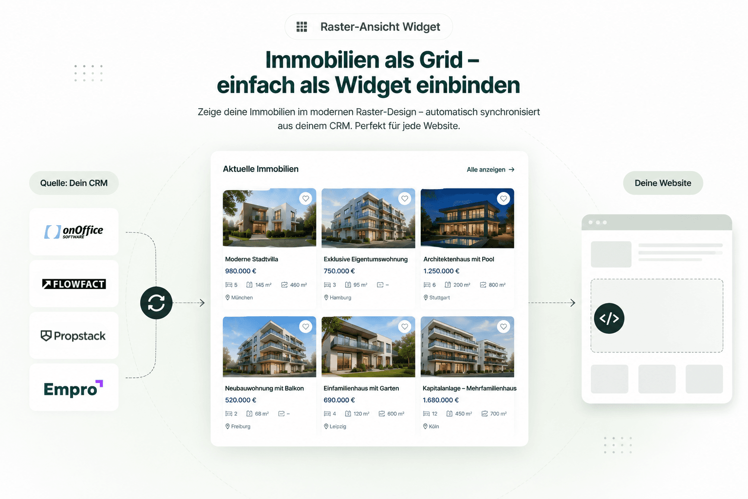 Raster-Ansicht Widget